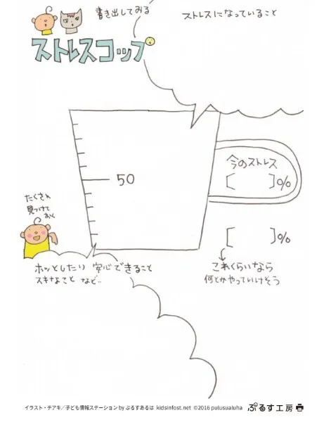 ゼミの杜Ⅱ（学習支援型・放課後等デイサービス）/プログラム紹介～ストレスについて考えよう～