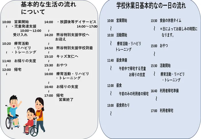 ケアトレキッズ友仁/プログラム内容