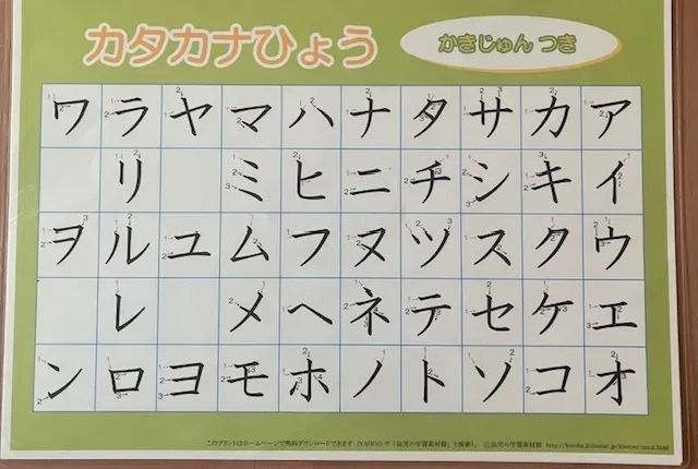 GeniusDiscovery湘南台教室/カタカナは何のため？