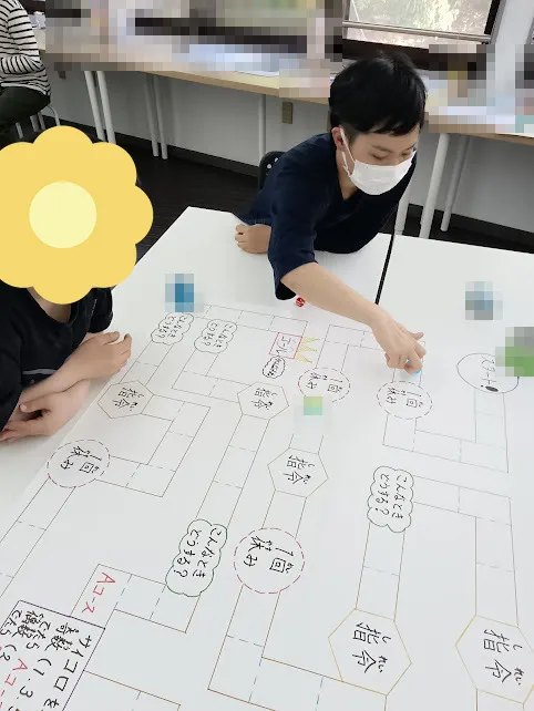 放課後等デイサービスlight/すごろくでコミュニケーション