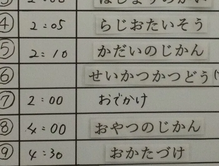 放課後等デイサービス希歩(のあ)/１日の活動内容と流れを紹介します。