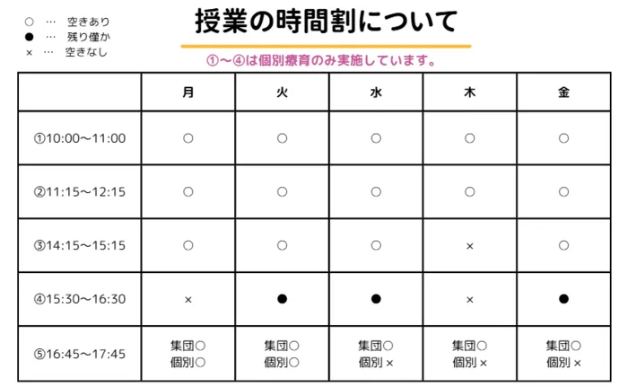 【利用者募集中】Caminoカミノ　児童発達支援・放課後等デイサービス/その他