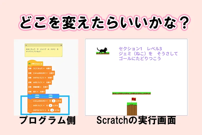 【利用者募集中】Caminoカミノ　児童発達支援・放課後等デイサービス/プログラミング療育実施中！！