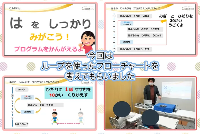 【利用者募集中】Caminoカミノ　児童発達支援・放課後等デイサービス/SST&PG No.6 くりかえしをおぼえよう！