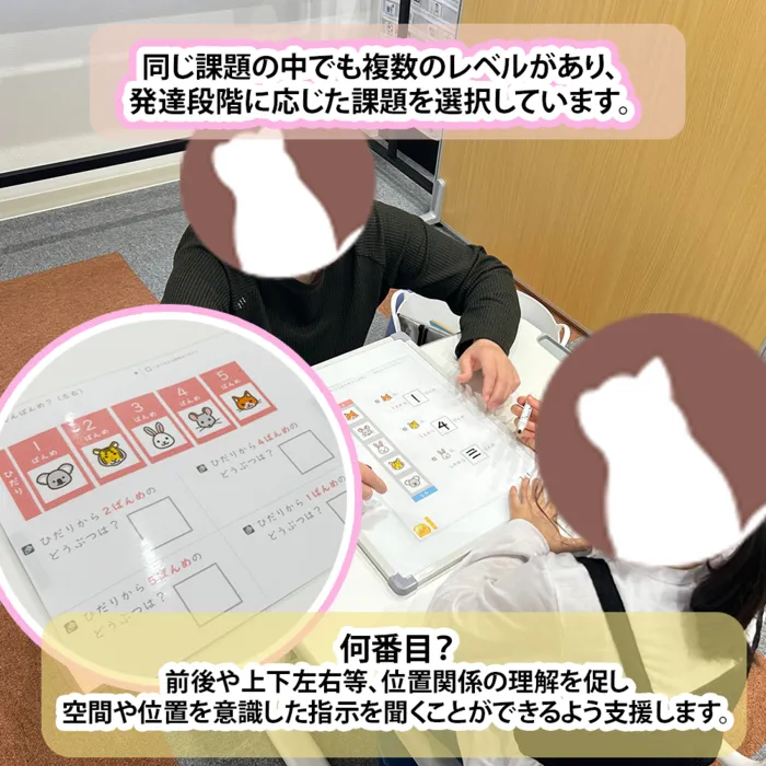 【利用者募集中】Caminoカミノ　児童発達支援・放課後等デイサービス/日常の支援風景