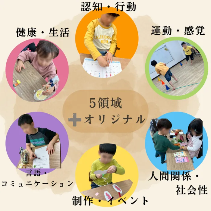 【送迎あり・土日OK】こぱんはうすさくら　八千代台教室/こぱんはうすの一日紹介⏰️✨〜集団プログラム〜
