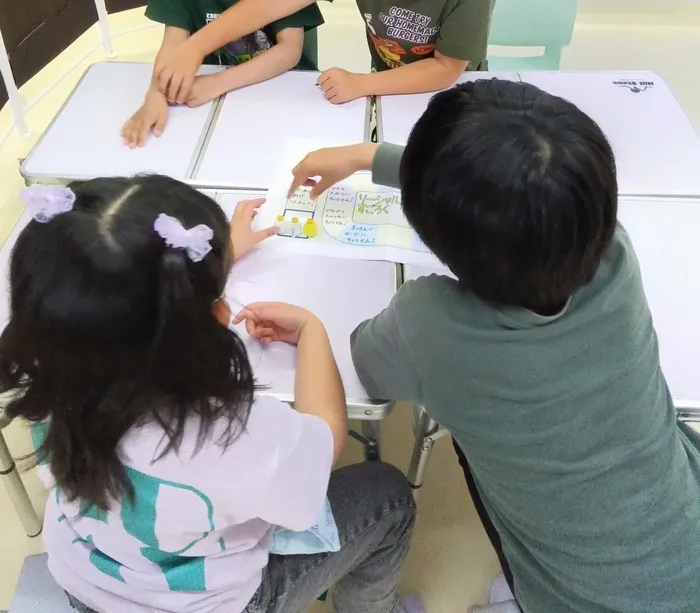 ブロッサムジュニア柏木教室/SSTすごろく🎲
