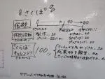 就労準備型放課後等デイサービスさくらぼ長野吉田教室/環境に慣れ始めて、、