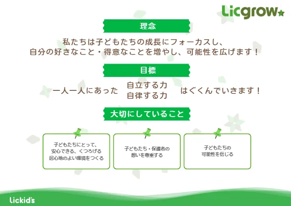  LICGROW（リックグロー）八千代緑が丘駅前教室/お久しぶりです！
