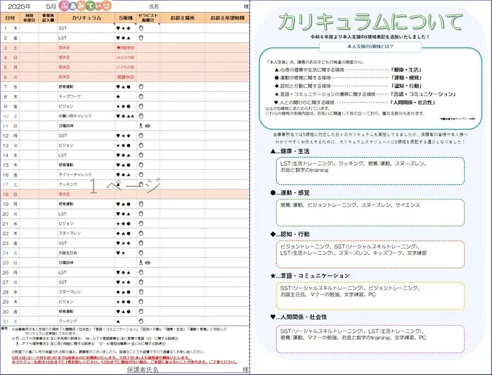 ふぁみてぃー/スタッフの専門性・育成環境