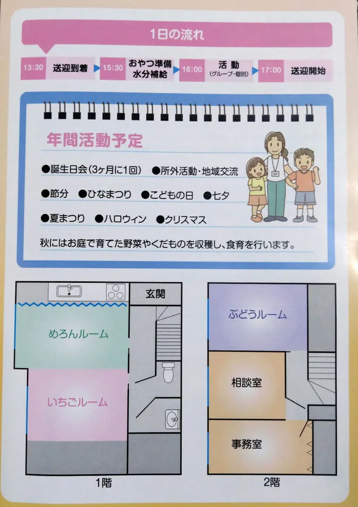 放課後等デイサービス　こすもす/【「こすもす」体験会参加者募集中！】一軒家です。