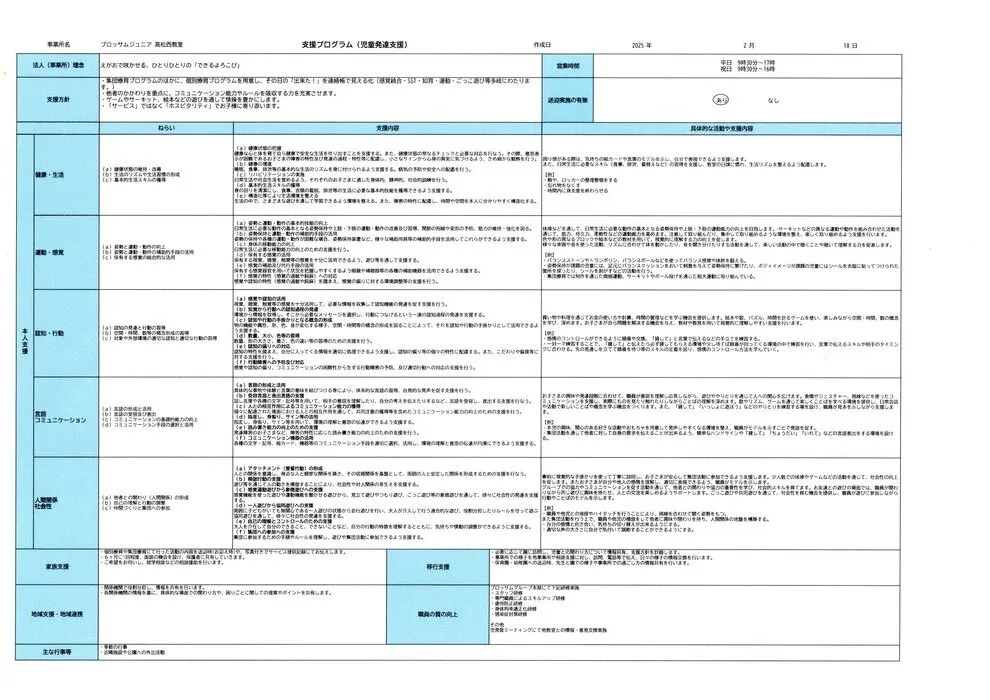 ブロッサムジュニア　高松西教室/児童発達支援・支援プログラム公表