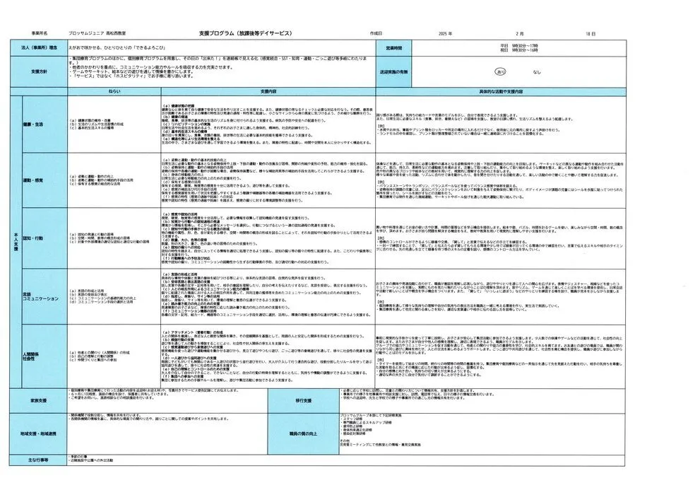 ブロッサムジュニア　高松西教室/放課後等デイサービス・支援プログラム公表