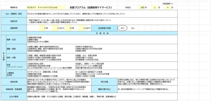 子どもデイ　チャイルドハウスふぁむ/放課後等デイサービスにおける支援プログラムの公表