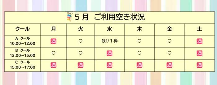 【2024年4月OPEN！】てらぴぁぽけっと横浜戸塚教室/5月の空き状況🎏