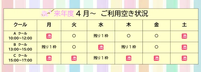 【2024年4月OPEN！】てらぴぁぽけっと横浜戸塚教室/🌸次年度4月からの空き状況🌸