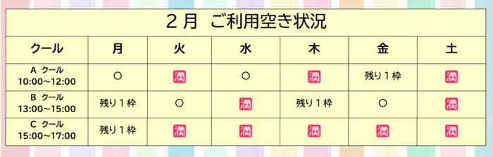 【2024年4月OPEN！】てらぴぁぽけっと横浜戸塚教室/🫧2月の空き状況🫧