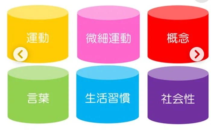 【2024年7月オープン！】てらぴぁぽけっと池袋教室/言葉の発達について♪