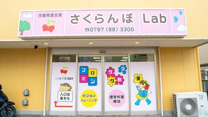 さくらんぼLab/外部環境