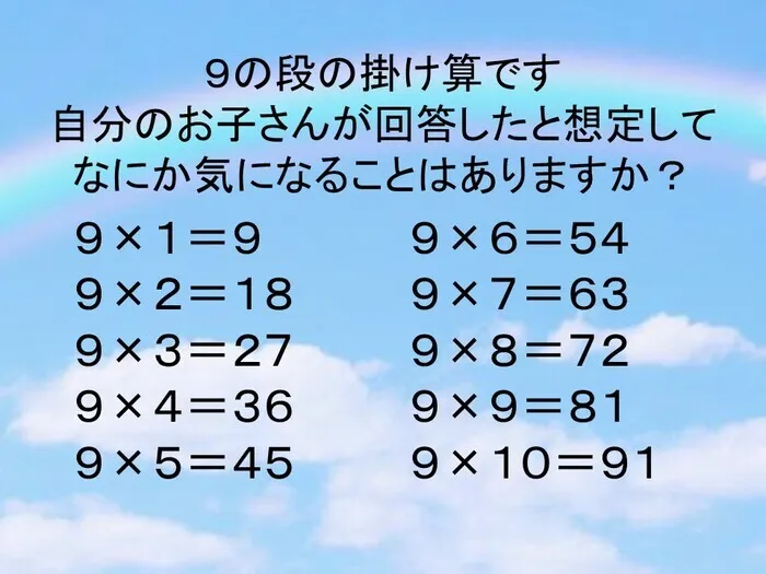  児発・放デイ　【イロトリドリ】　　月曜～土曜で開所しています！　随時見学受付中！/10問の掛け算　何か気になることありますか？①