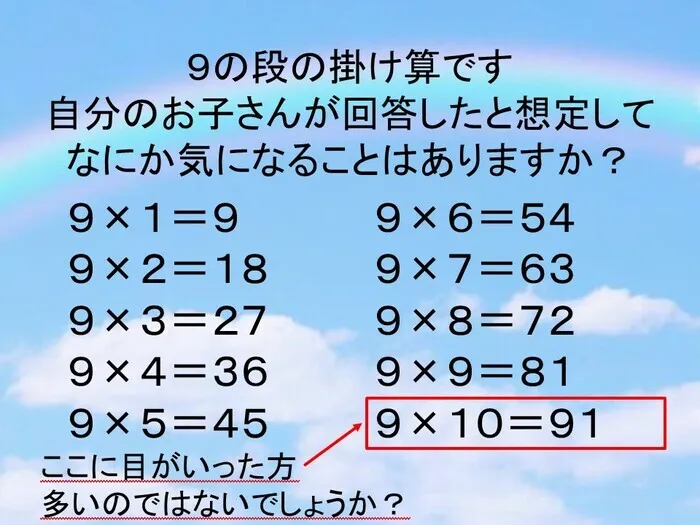  児発・放デイ　【イロトリドリ】　　月曜～土曜で開所しています！　随時見学受付中！/10問の掛け算　何か気になることありますか？②