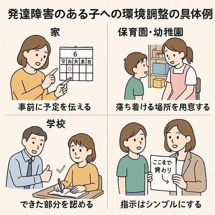 かみか企画 (個別、小集団、オーダーメイド療育、行き渋り・不登校支援)/脳の特性×環境