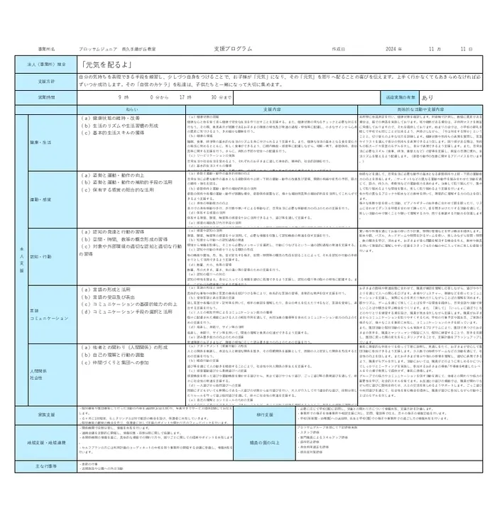 ブロッサムジュニア長久手藤が丘教室/「支援プログラム」公開です。