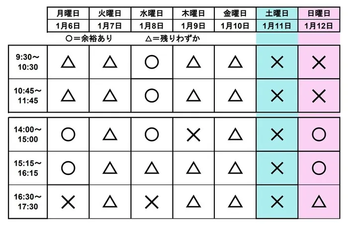 【0～6歳平日/土日共に空きあります♪】コペルプラス鶴ヶ島教室/その他