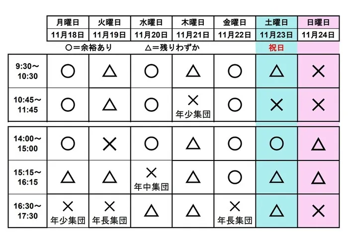 【0～6歳平日/土日共に空きあります♪】コペルプラス鶴ヶ島教室/その他