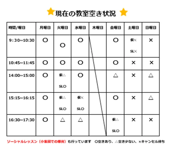 【駐車場完備★体験歓迎★土日祝OK】コペルプラス鶴瀬教室/その他
