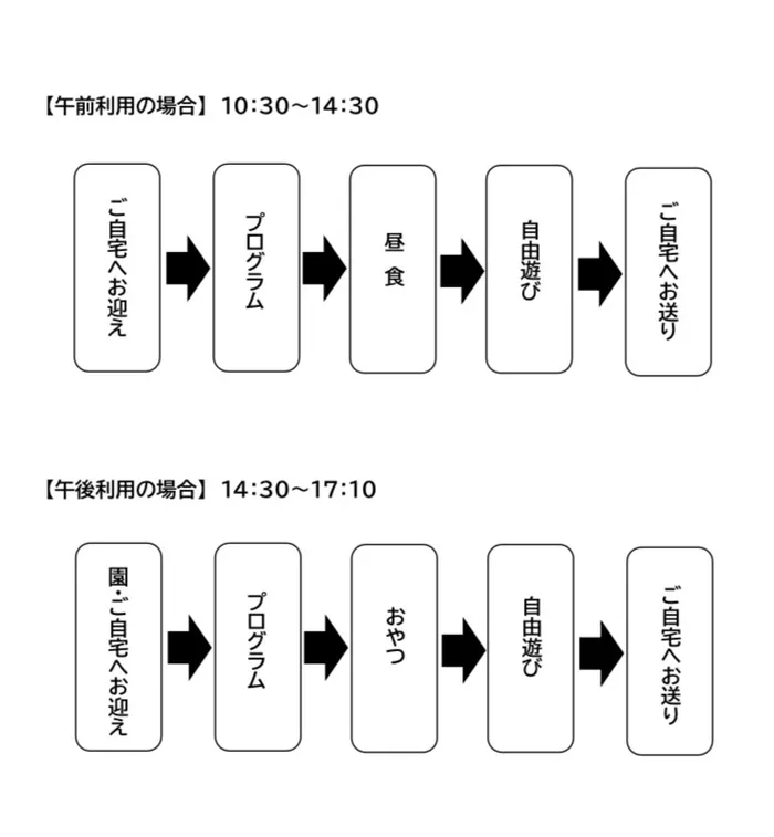 コモンチャイルドケア/その他