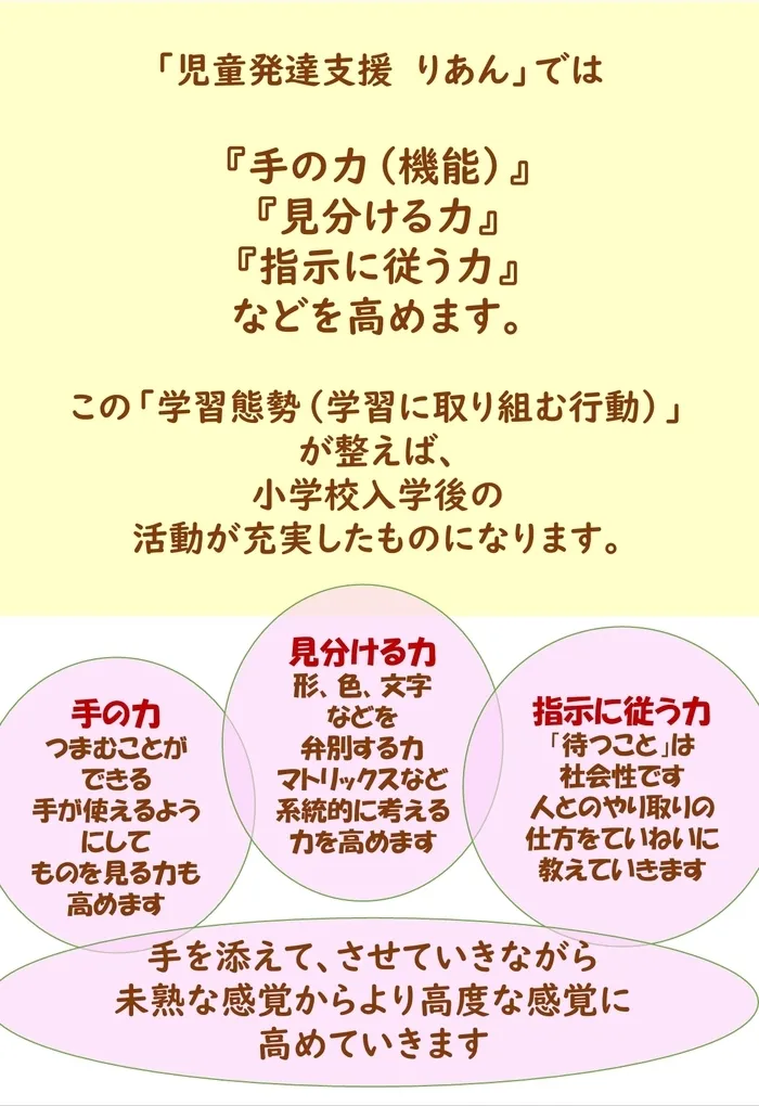 児童発達・放課後児童デイ　りあん/預かりでなく「療育」！！　児童発達「りあん」