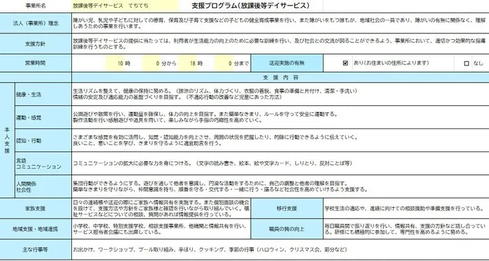 放課後等デイサービス てちてち/プログラム内容