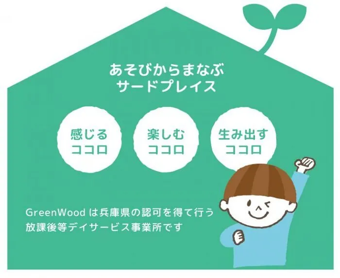 放課後等デイサービス Green Wood（グリーンウッド）