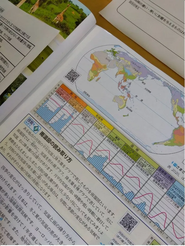 英才療育ららくろ/勉強の時間