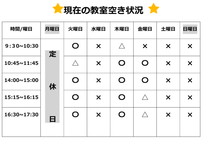 【土日も開所しています♪2024年4月オープン♪0～6歳♪】コペルプラス洗足池教室/空き情報のご案内