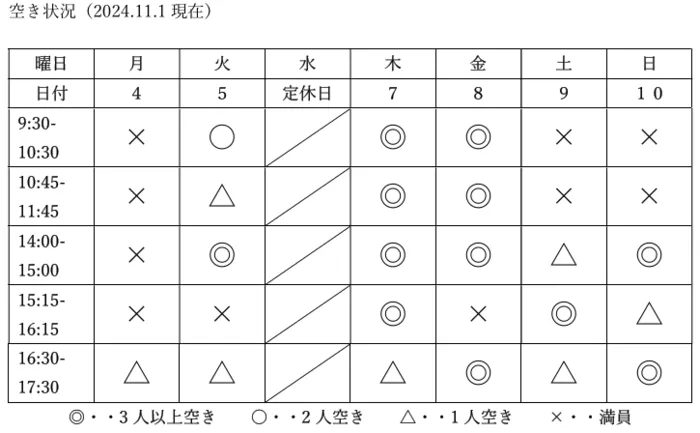 【個別・小集団療育！/平日・祝日空きあります！/体験も大歓迎♪】コペルプラス狭山教室/11/4~11/10空き状況！