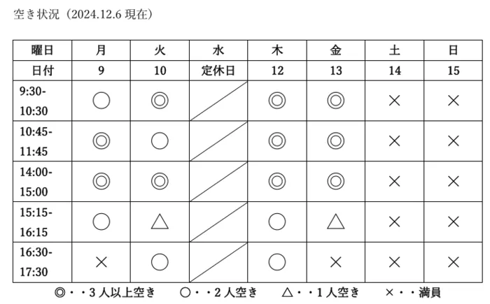 【個別・小集団療育！/平日空きあります！/体験も大歓迎♪】コペルプラス狭山教室/12/9~12/15の空き状況！