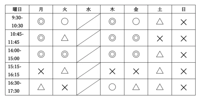 【個別・小集団療育！/平日・土曜日空きあります！/体験も大歓迎♪】コペルプラス狭山教室/6月の空き状況