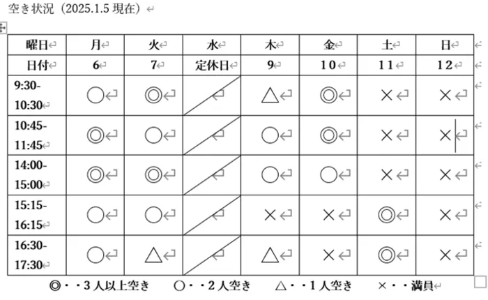 【個別・小集団療育！/平日空きあります！/体験も大歓迎♪】コペルプラス狭山教室/1/6～1/12　空き状況