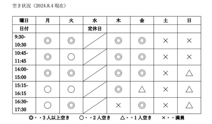 【個別・小集団療育！/平日・祝日空きあります！/体験も大歓迎♪】コペルプラス狭山教室/その他