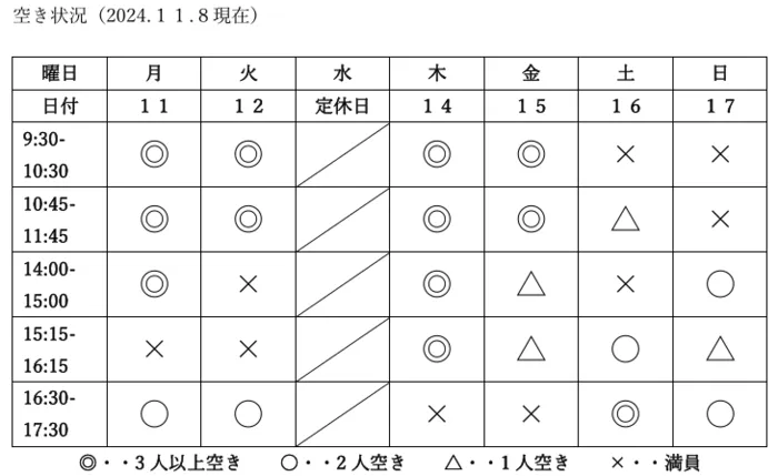 【個別・小集団療育！/平日・祝日空きあります！/体験も大歓迎♪】コペルプラス狭山教室/11/11~11/17空き状況！