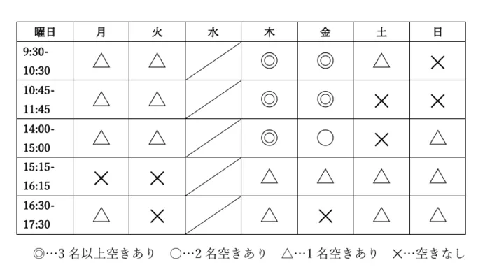 【個別・小集団療育！/平日・土曜日空きあります！/体験も大歓迎♪】コペルプラス狭山教室/10月の空き状況