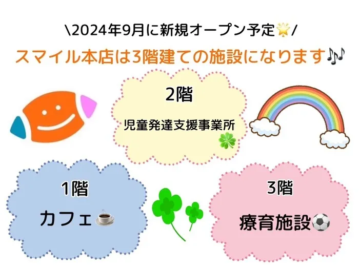 児童発達支援　スマイル本店  ★10月1日新規オープン★ 言語聴覚士が常駐♪/その他