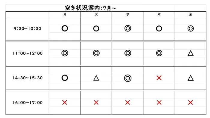 クロッカ町屋/🍍7月～最新空き状況🍍