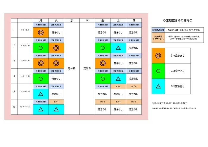 スパークランド郡山安積