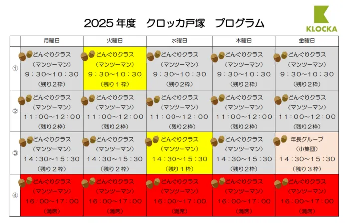 学研の療育　クロッカ戸塚　【未就学児対象】　※空き有り/【クロッカ戸塚】現在の空き状況について