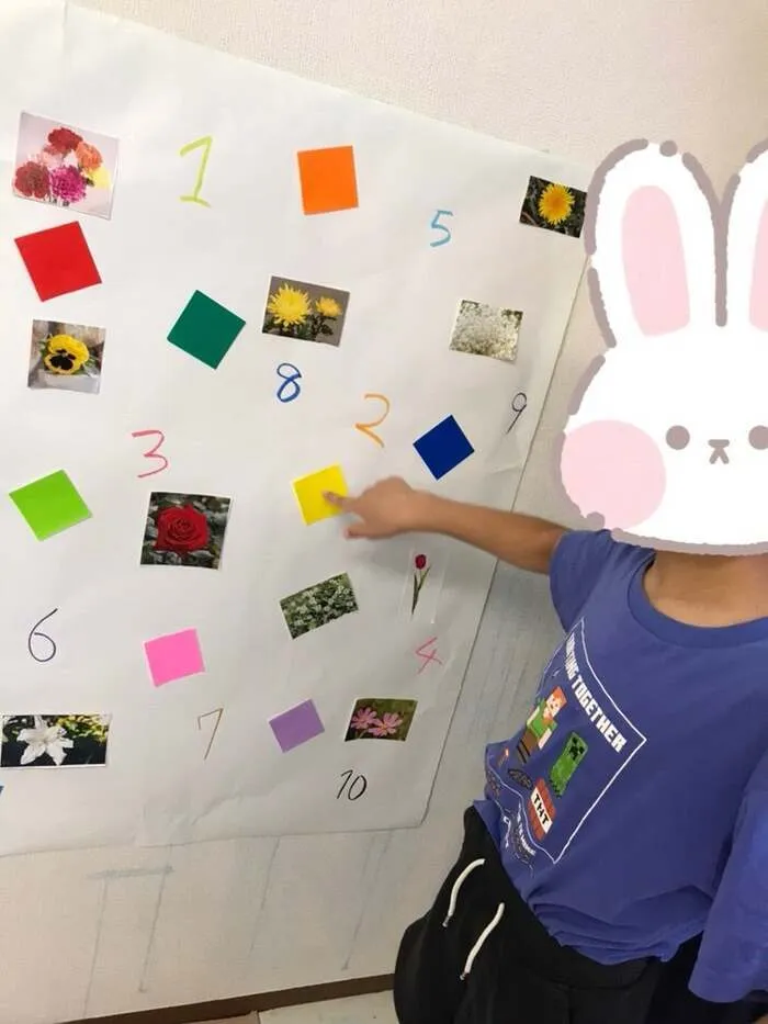 放課後等デイサービストイロ(toiro)新吉田/スタッフの専門性・育成環境