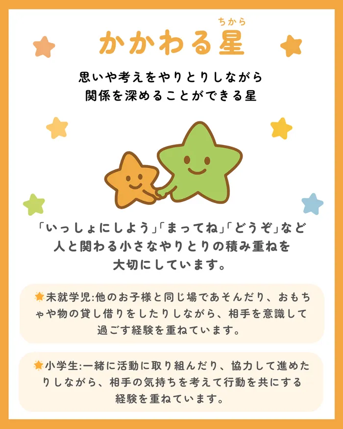 なな星/🌟なな星🌟かかわる星