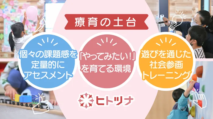 【令和7年2月OPEN！】ヒトツナひょうたん山教室★送迎あり！集団療育/スタッフの専門性・育成環境